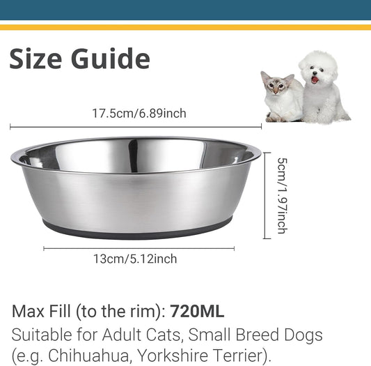 Stainless Steel Dog & Cat Bowls Set – Non-Slip, Rust-Resistant Feeding Bowls (2-Pack)